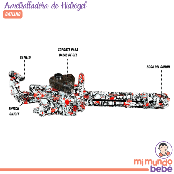 Ametralladora de Hidrogel GATLING